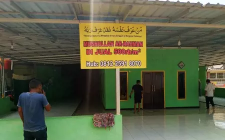 Musala Perumahan Bumi Tegal Besar Jember Dijual ?