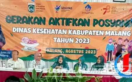 Kadinkes Kabupaten Malang : Masyarakat Ikut Sukseskan 'Gerakan Aktifkan Posyandu'