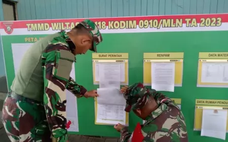 Optimalkan Posko TMMD, Dansatgas Letkol Inf Alisun Perkuat Koordinasi dan Komunikasi Data Informasi