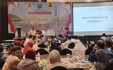 Perkuat Wawasan Kebangsaan DPRD Kota  Malang Tekankan Perkuat Ketahanan Pangan