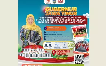 Gubernur Khofifah Akan Undang 780 Masyarakat Dalam Perayaan HUT Ke-78 Provinsi Jatim