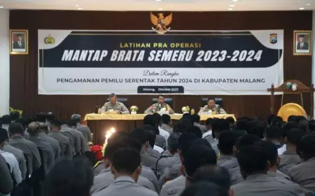 Jelang Pemilu 2024 Polres Malang Gelar Latihan Pra Operasi 2024