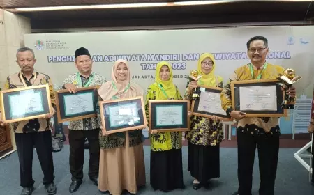 Enam Sekolah Asal Tuban Raih Penghargaan Adiwiyata dari Menteri KLHK  RI