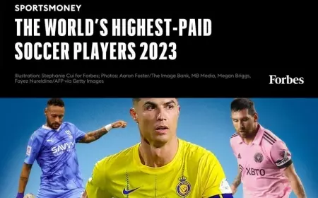 Forbes Rilis Pesepakbola Bergaji Termahal Sedunia Tahun 2023, Siapa di Puncak?