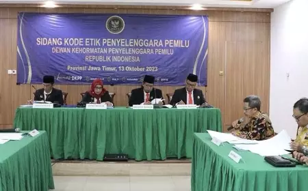 Anggota KPU Kota Batu Intervensi Pengunduran Diri PPS, Bawaslu Melapor Ke DKPP