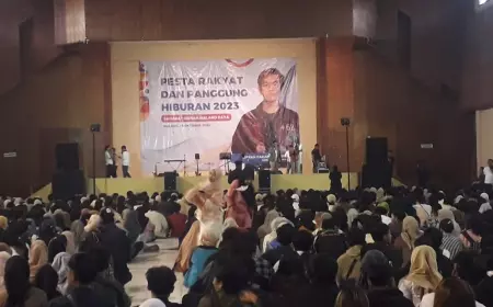 Ribuan Pemuda dan Mahasiswa di Malang Dukung Gibran Maju di Pilpres 2024