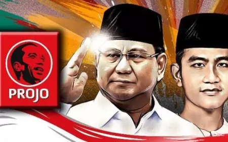 Projo Kabupaten Malang Respon Gibran Jadi Bacawapres