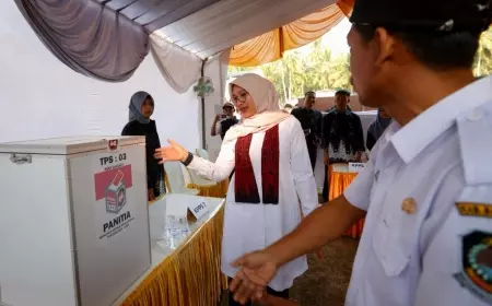 Sukses Digelar, Berikut Nama-nama Kades Terpilih di Banyuwangi