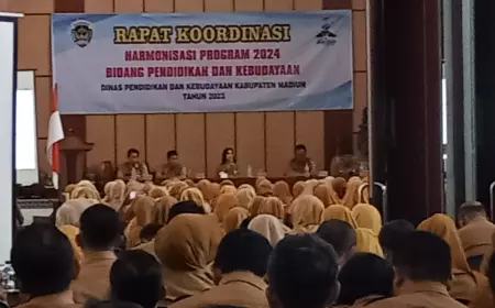 Jumlah Siswa SD Kabupaten Madiun, Turun 1.250 Per Tahun