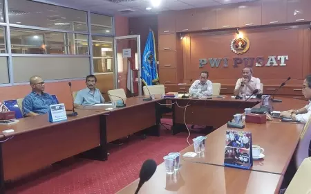 Grand Design Pendidikan Jurnalisme PWI Disepakati, Kick Off SJI 2024 Digelar di Riau