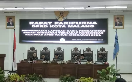 Tidak Sinkron Dengan Peraturan Pemerintah Pusat, Target PAD Kota Malang 2024 Turun Ke Rp 800 Miliar
