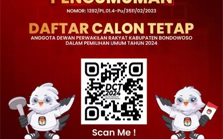 KPU Bondowoso Tetapkan DCT Anggota DPRD di Pemilu 2024