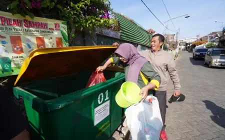 DPRD Kota Batu Arahkan Tambahan ADD Untuk Program Prioritas dan Persampahan