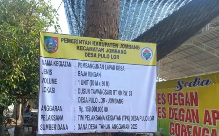Warga Pulo Lor Jombang Kesal, Proyek Desa Rp 150 Juta Dikerjakan Orang Luar
