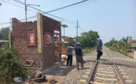 Dishub Kabupaten Probolinggo Tambah 7 Pos Perlintasan KA, 2 Disumbang Pemprov Jatim