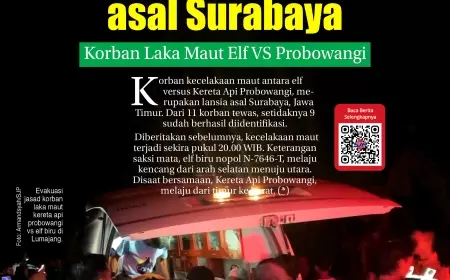 eKoran, Edisi Senin, 20 Nopember 2023