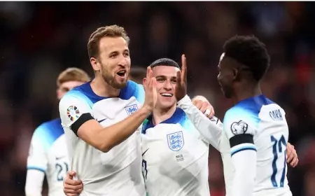 Inggris, Slovenia, Denmark, dan Serbia di Grup C Euro 2024