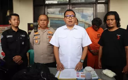 Kurang Dari 12 Jam Polisi Tangkap Penyiram Air Keras di Malang