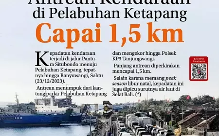 eKoran, Edisi Sabtu, 23 Desember 2023