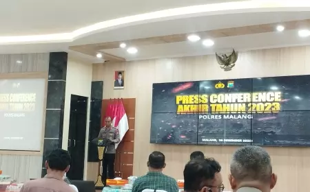 Polres Malang Gelar Konferensi Pers Akhir Tahun 2023 Undang Para Awak Media
