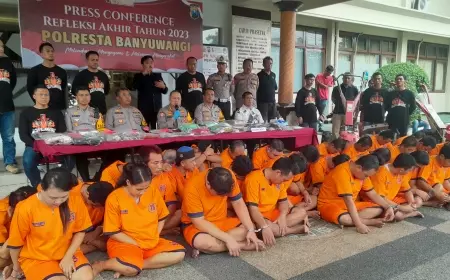 Tahun 2023, Polresta Banyuwangi Sukses Ungkap Ribuan Kasus dan Amankan Ratusan Tersangka