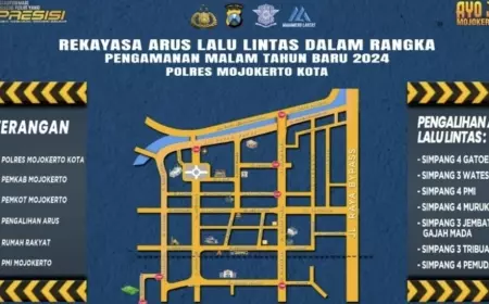 Ingat ! Malam Tahun Baru, 7 Ruas Jalan Masuk Kota Mojokerto Disekat