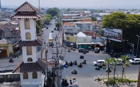 Inflasi Desember 2023 Kota Malang Tetap Terkendali di Kisaran Target Inflasi