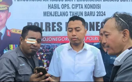 Polisi Telah Amankan Terduga Pelaku Pemerasan di Bojonegoro