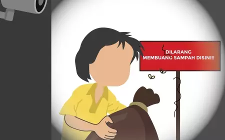 58 Kamera Bakal Pantau Oknum Pembuang Sampah