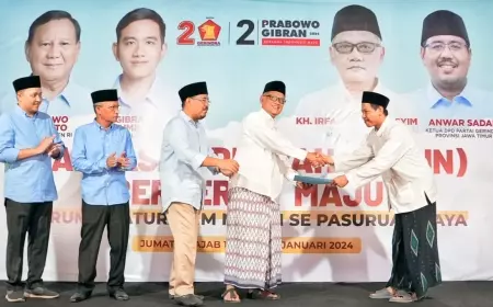 Ratusan Guru Madin Dan Guru Ngaji Se Pasuruan Raya Berikan Dukungan Prabowo-Gibran