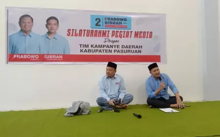 TKD Prabowo-Gibran Kabupaten Pasuruan Akan Jalankan Program Kerja Ekonomi dan Industri Kreatif