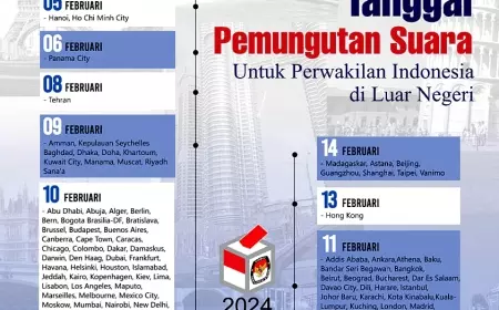 eKoran, Edisi Selasa, 30 Januari 2024