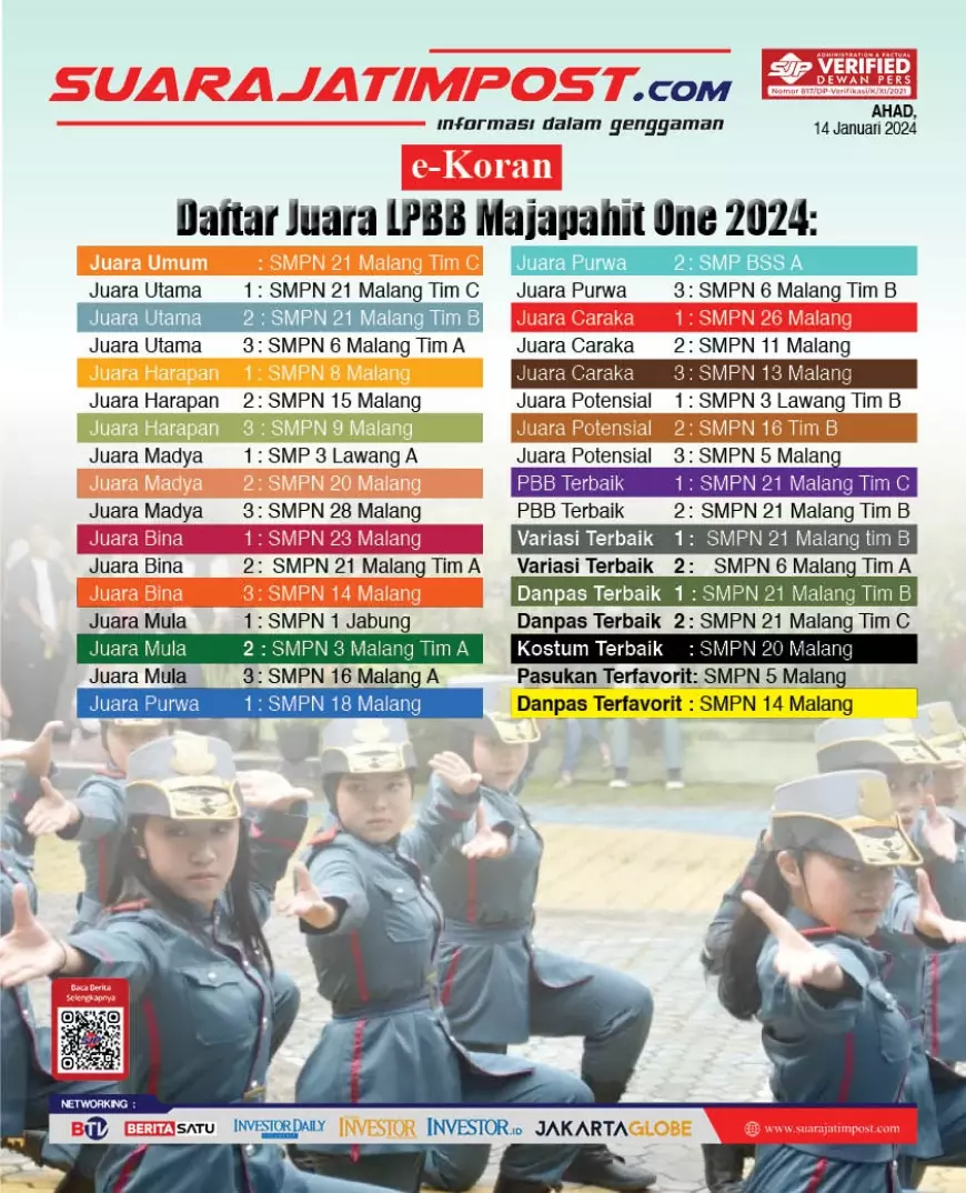 eKoran, Edisi Ahad, 14 Januari 2024