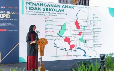 Musrenbang RKPD, Ini 8 Program Prioritas Pemkab Banyuwangi