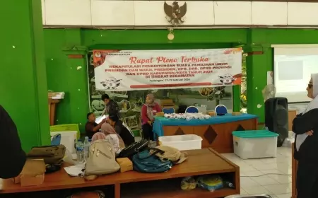 Disinyalir Ada Kecurangan, Rekapitulasi Suara Tingkat Kecamatan di Bojonegoro Sempat Dihentikan
