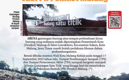 eKoran, Edisi Rabu, 28 Februari 2024