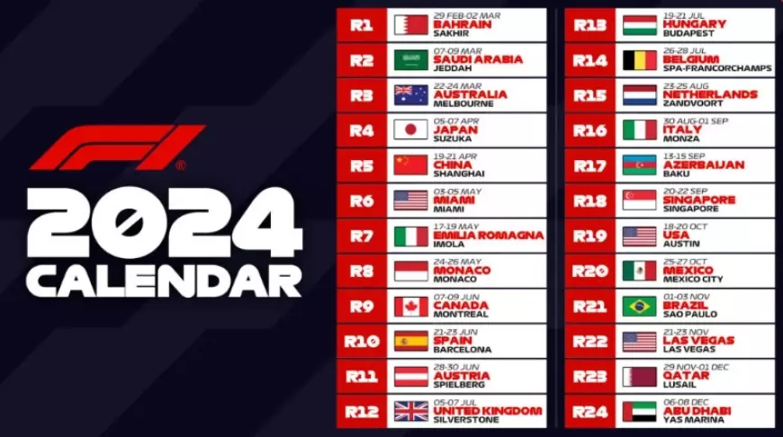 Penggemar F1 Merapat! Simak Hal-Hal Mengejutkan di F1 2024