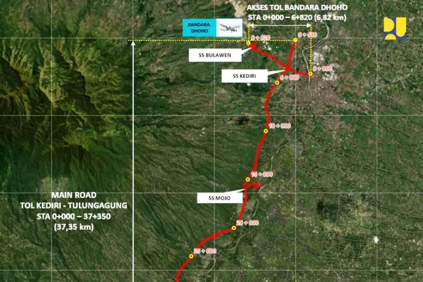 Kementerian PUPR Kolaborasi dengan PT Gudang Garam (Tbk) Bangun Jalan Tol Kediri – Tulungagung 44,17 km