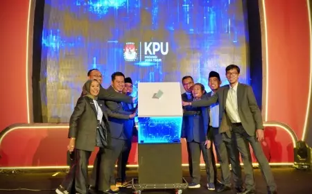 Rapat Pleno Rekapitulasi Hasil Penghitungan Suara Pemilu 2024 Jawa Timur Dibuka
