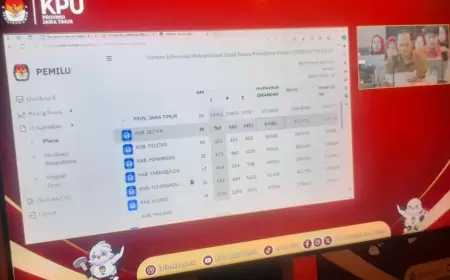 KPU Jatim Mulai Rekapitulasi Suara Pemilu