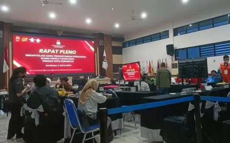 Rapat Pleno Rekapitulasi KPU Surabaya Dihentikan Sementara, Imbas Temuan Data DPT Tidak Sesuai
