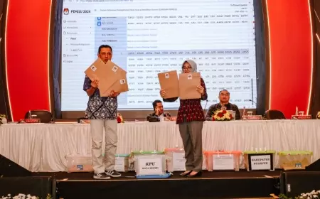 Hari Ketiga Rekapitulasi, KPU Jatim Sebut 16 Kabupaten Kota Capai 82 Persen Tingkat Nasional