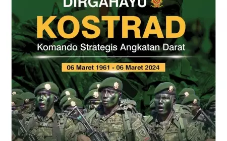 eKoran, Edisi Rabu, 6 Maret 2024