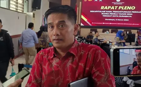 Rekapitulasi Suara Belum Rampung, Ketua KPU Surabaya: Kalo Dipastikan Tanya Tuhan