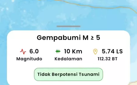 Gempa 6,1 BPBD Kabupaten Mojokerto Sebut Belum Ada Laporan Kerusakan Pasca Gempa