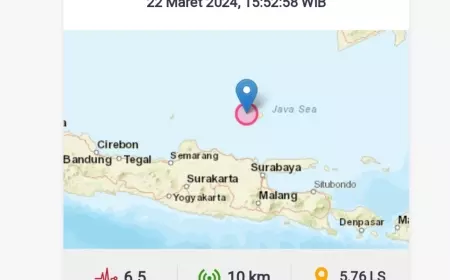Gempa Susulan Bikin Kocar Kacir Warga di Jombang