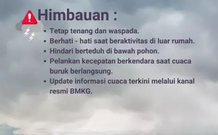 Badai La- Nina Bakal Terjang Jember, 14 Kecamatan Rawan Banjir Rob dan Longsor