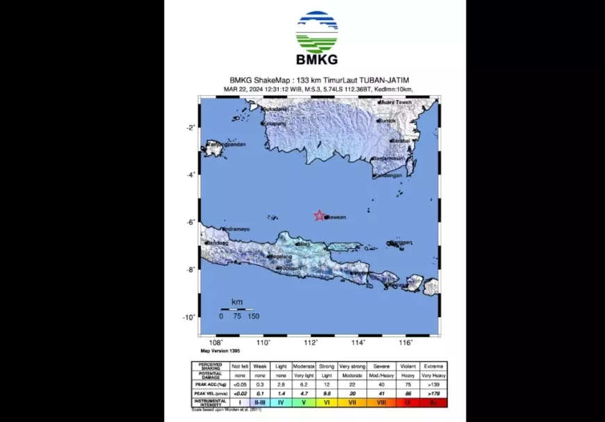 Guncangan Gempa Tuban Dirasakan Di Kabupaten Jombang
