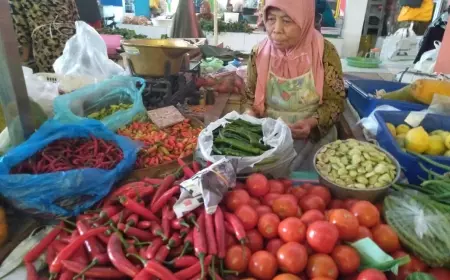 H-1 Lebaran, Kebutuhan Pokok Kota Batu Masih Mahal