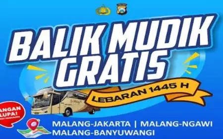 Kurangi Risiko Kecelakaan, Polres Malang Gulirkan Program Balik Mudik Gratis